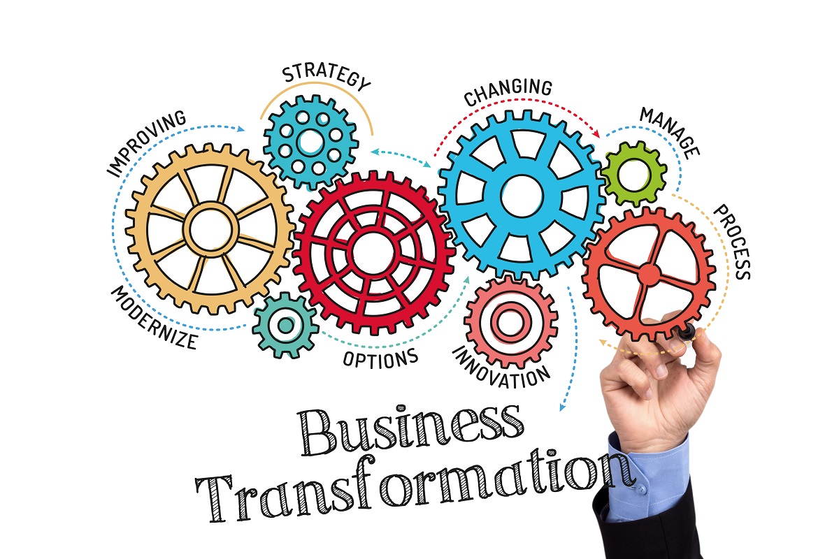 Transformation Strategies Definition